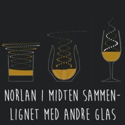 Norlan Whisky glas